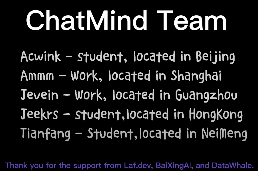 Media Chatmind - AI 2