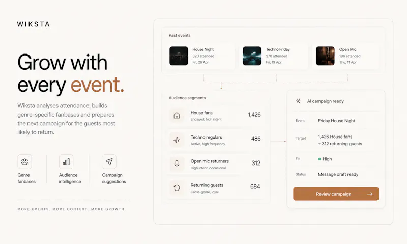 Wiksta screenshot 7