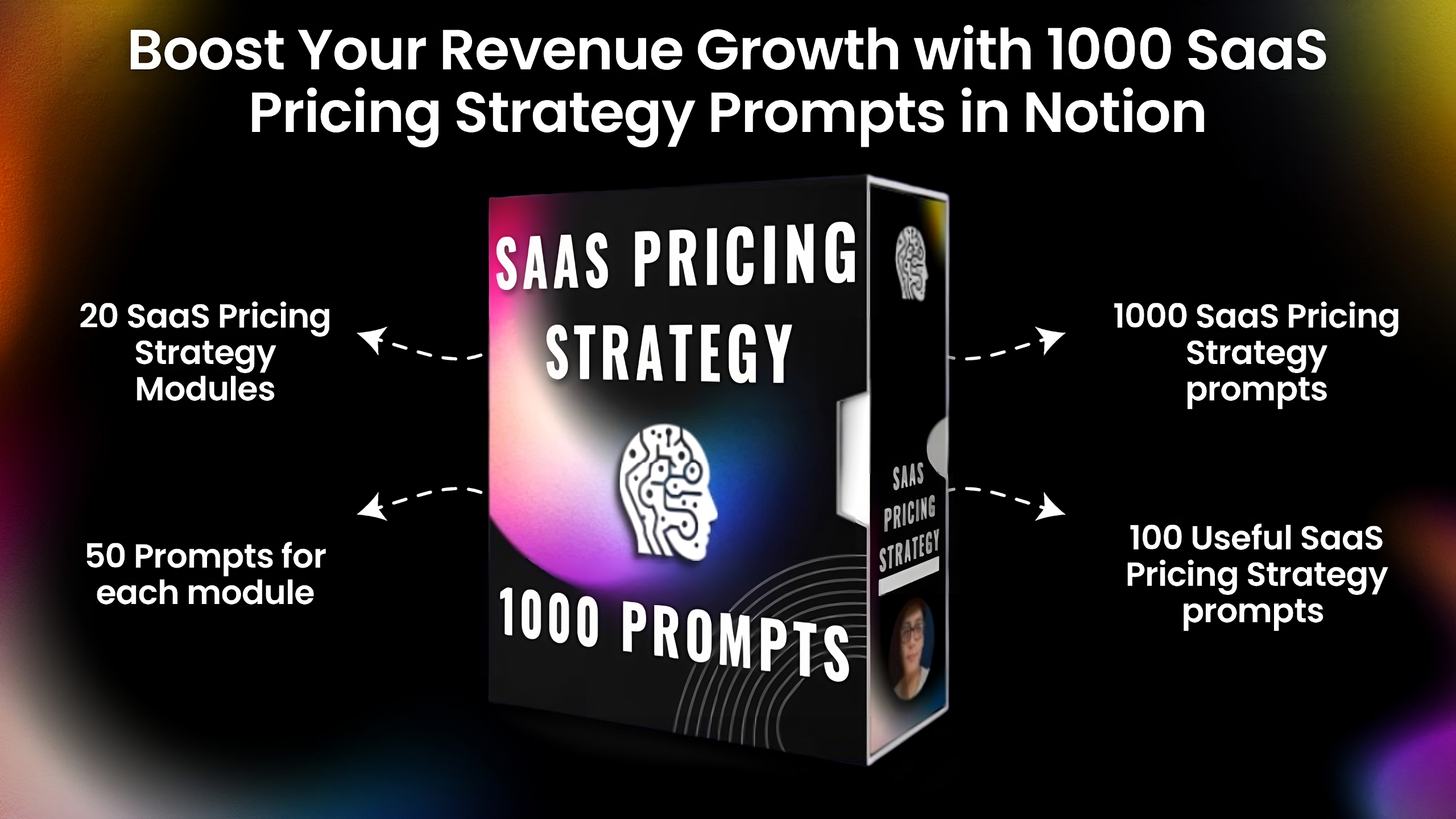 1000 SAAS 가격 책정 전략 프롬프트 - SaaS 가격 전략으로 매출 성장을 늘리십시오 미디어 1