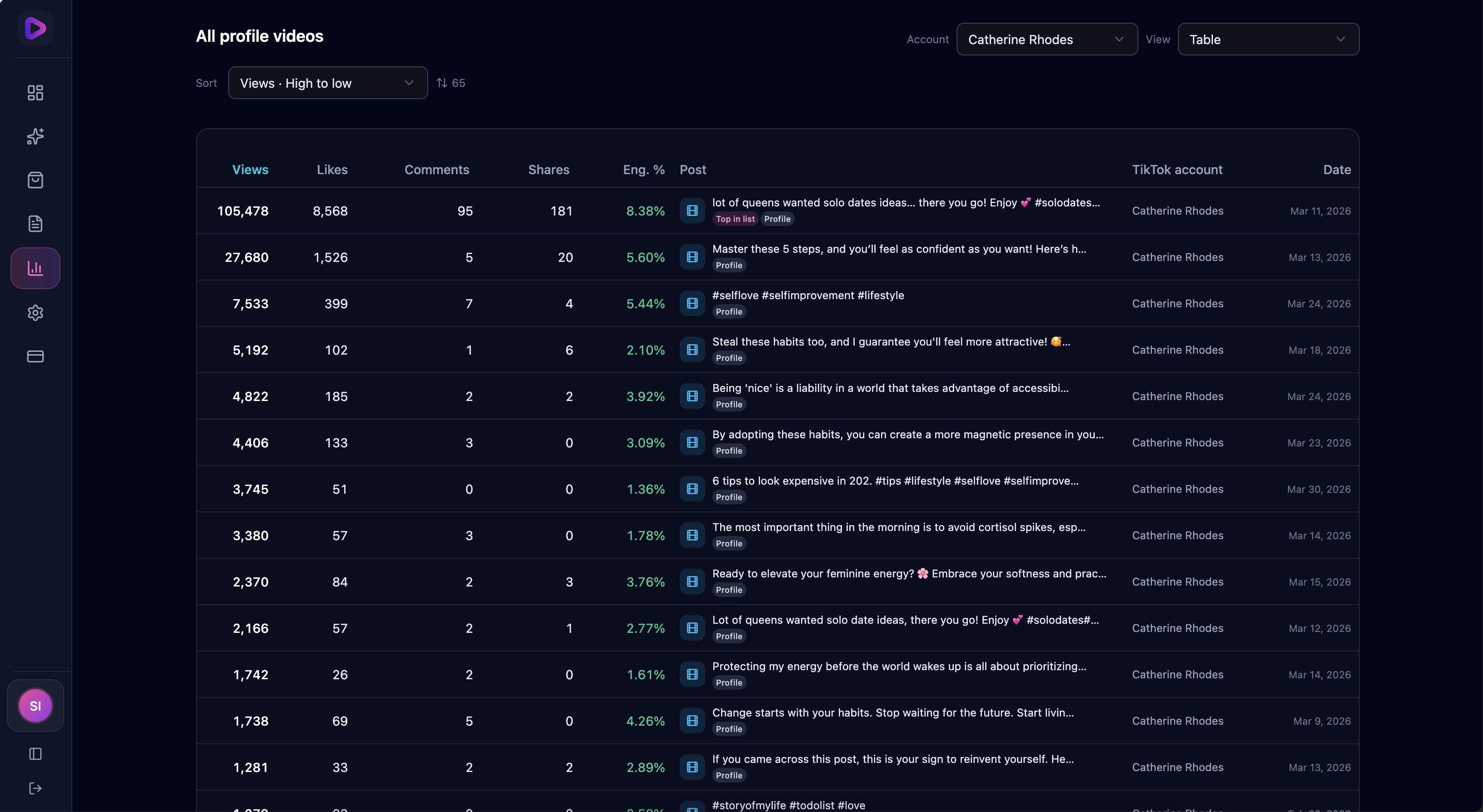 PostSchedule — Tiktok Ai Avatars gallery image