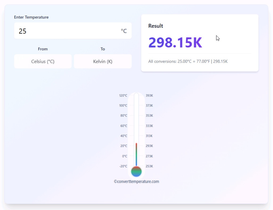 Temperature Converter gallery image