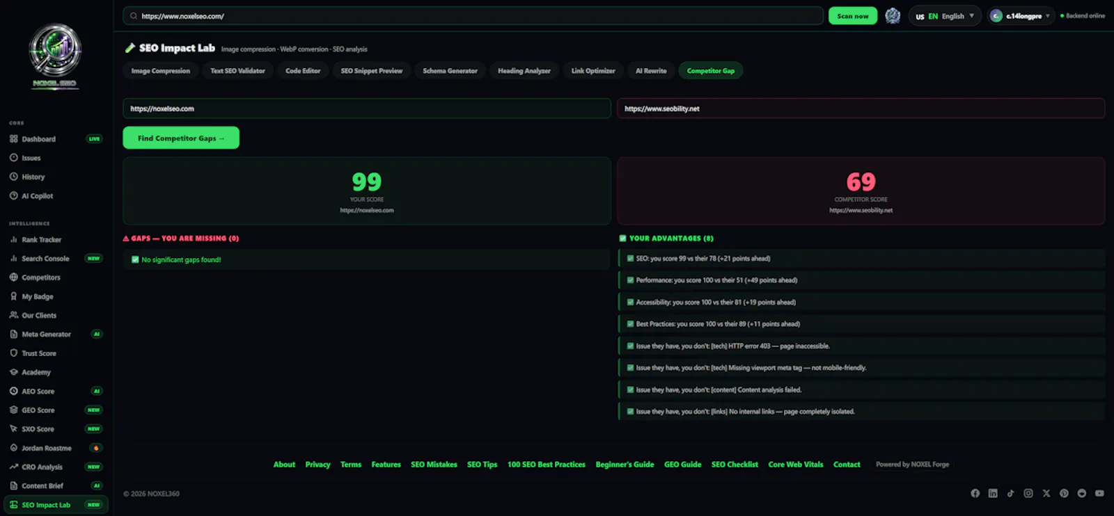 NOXEL SEO screenshot 4