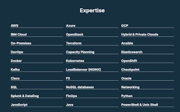 .techStack gallery image