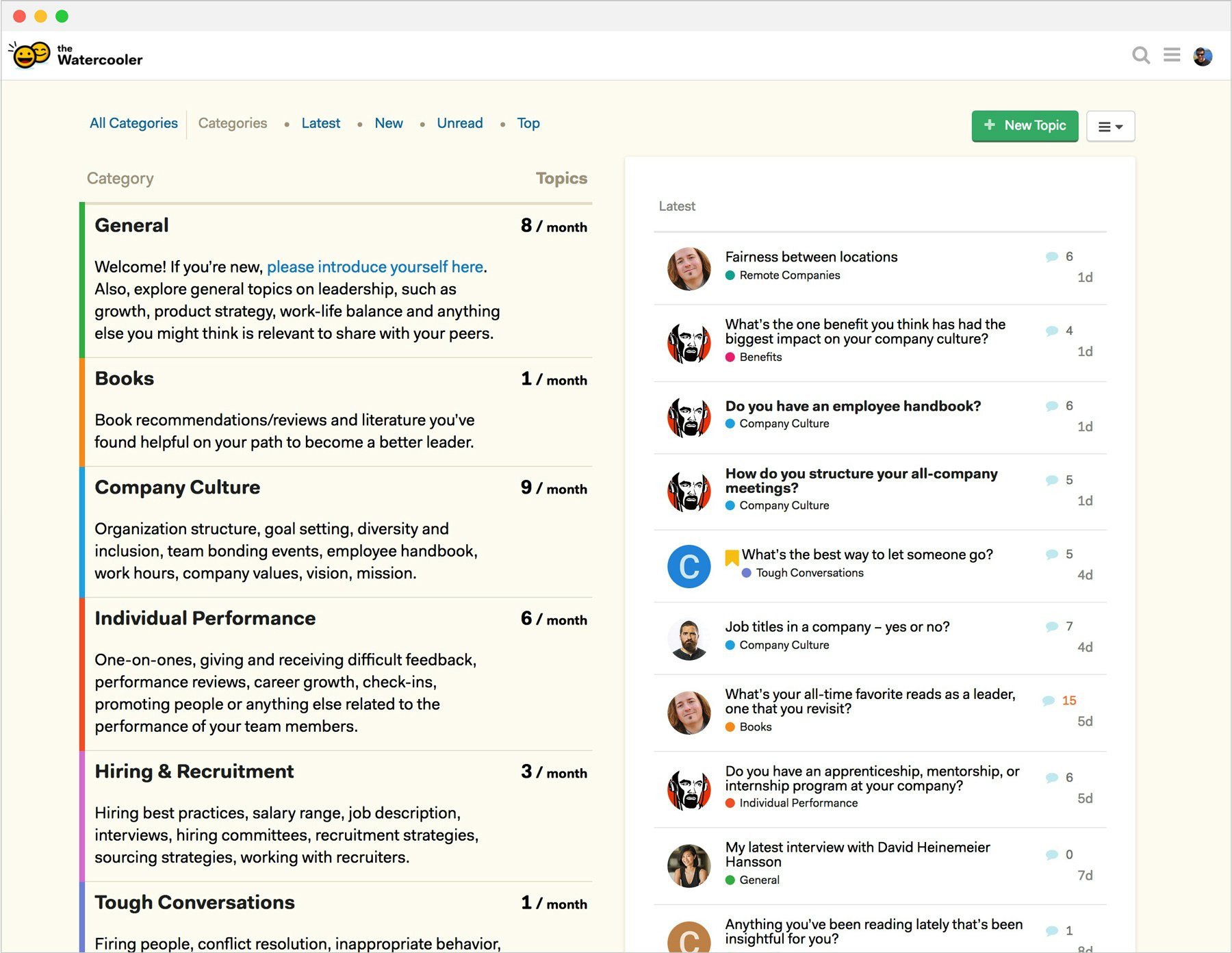 The Watercooler gallery image