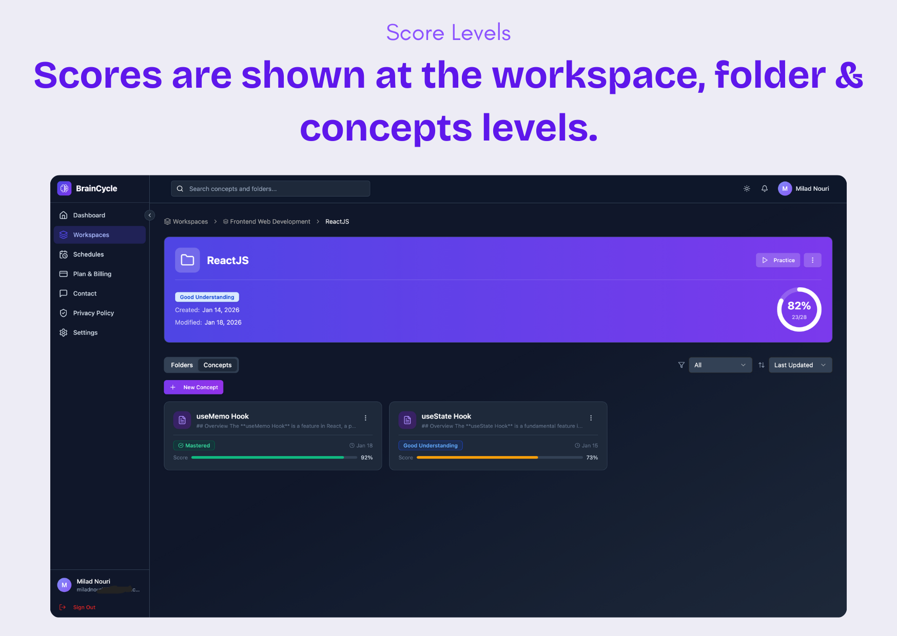 BrainCycle - Screenshot 4 showing product features and functionality