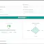 Free Local SEO Checker