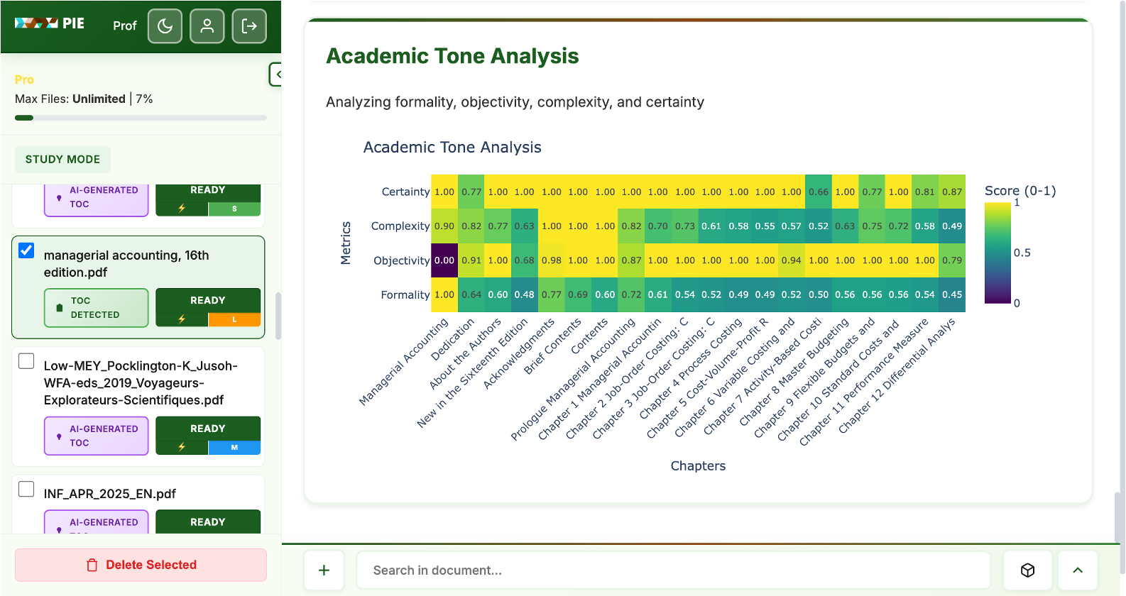 PIEDocs gallery image