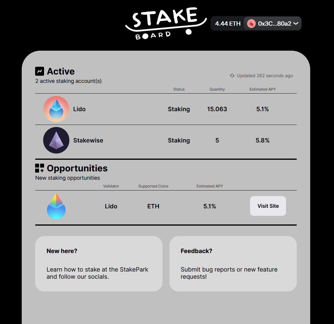Stakeboard media 3