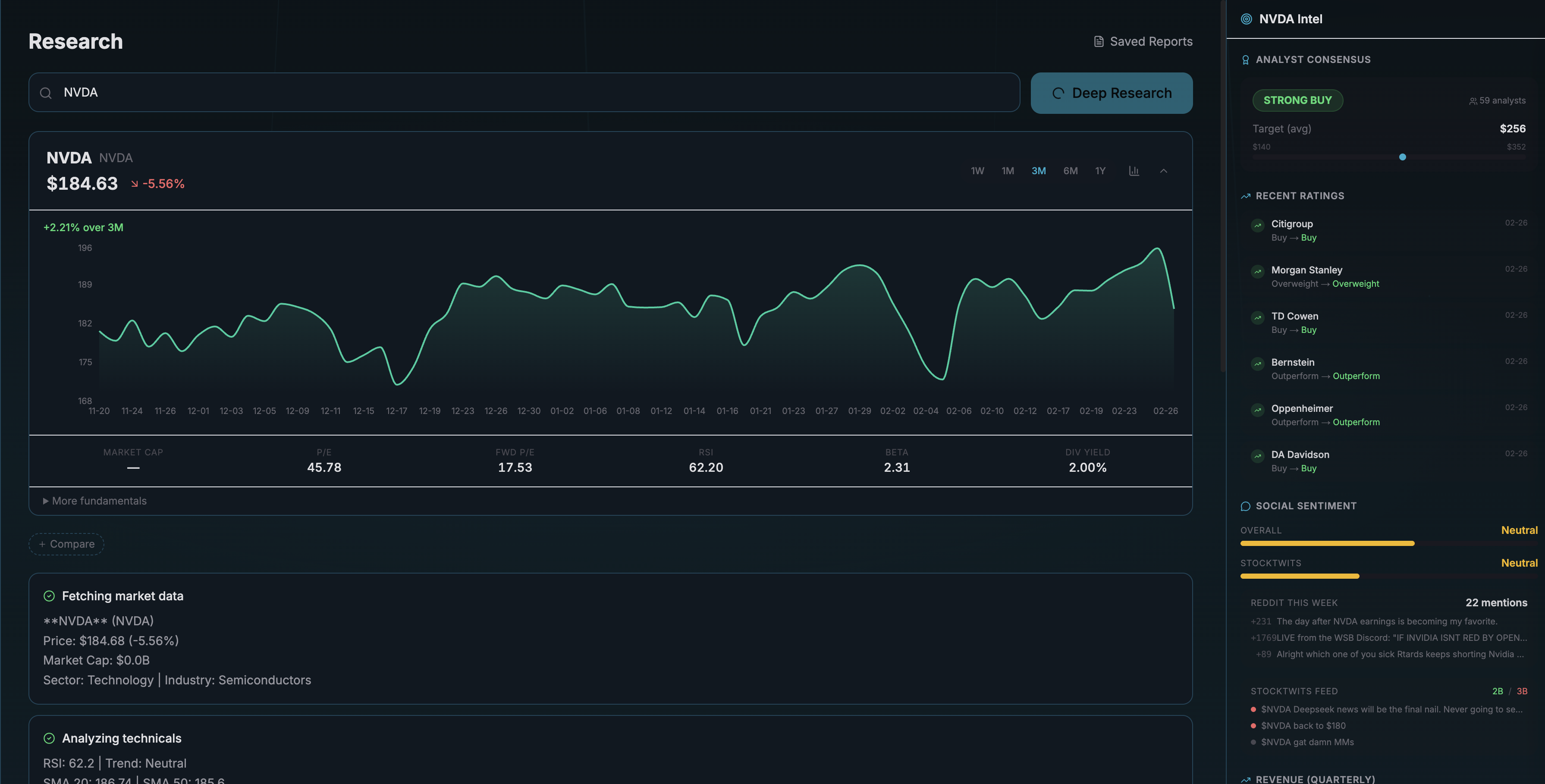 Duvant AI gallery image