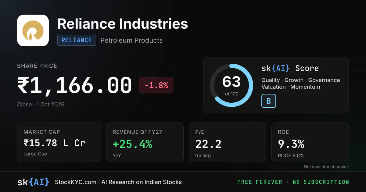 StockKYC – AI Research & Analytics Tool gallery image