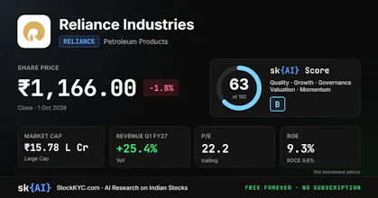 StockKYC – AI Research & Analytics Tool gallery image