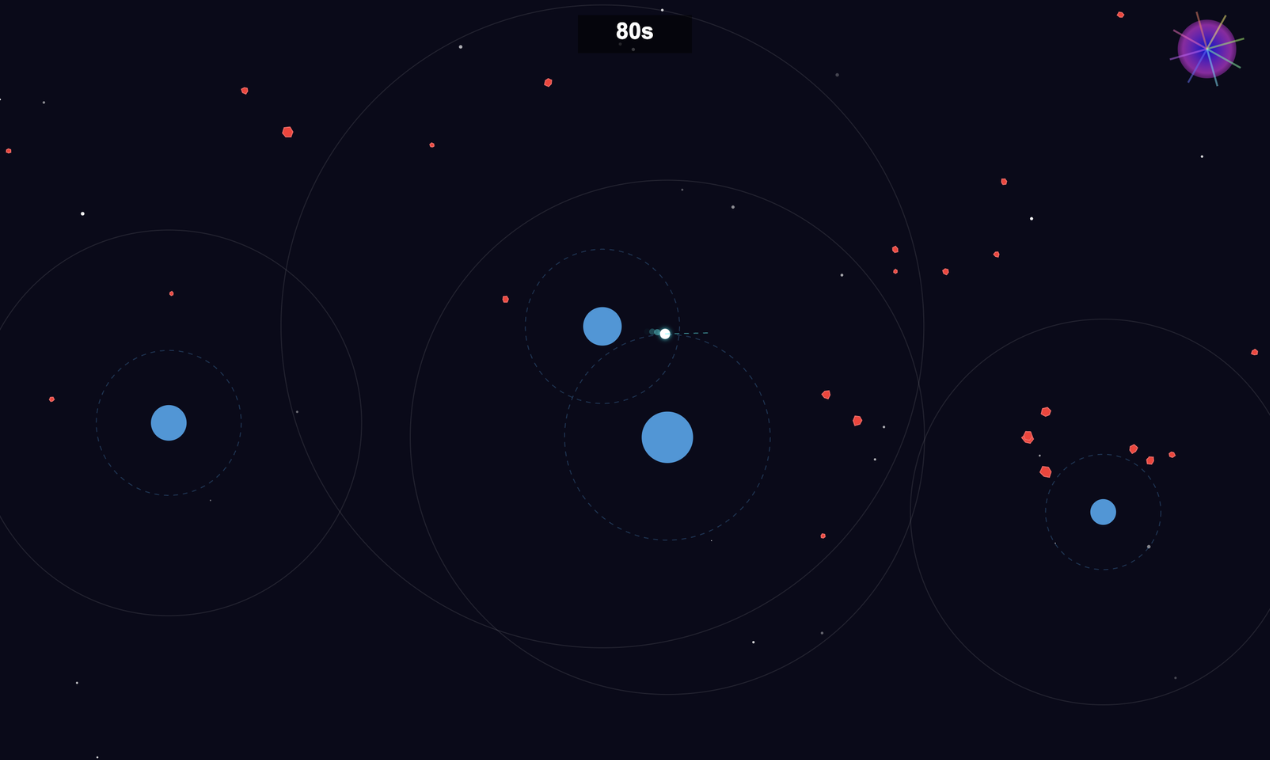 Orbits  gallery image