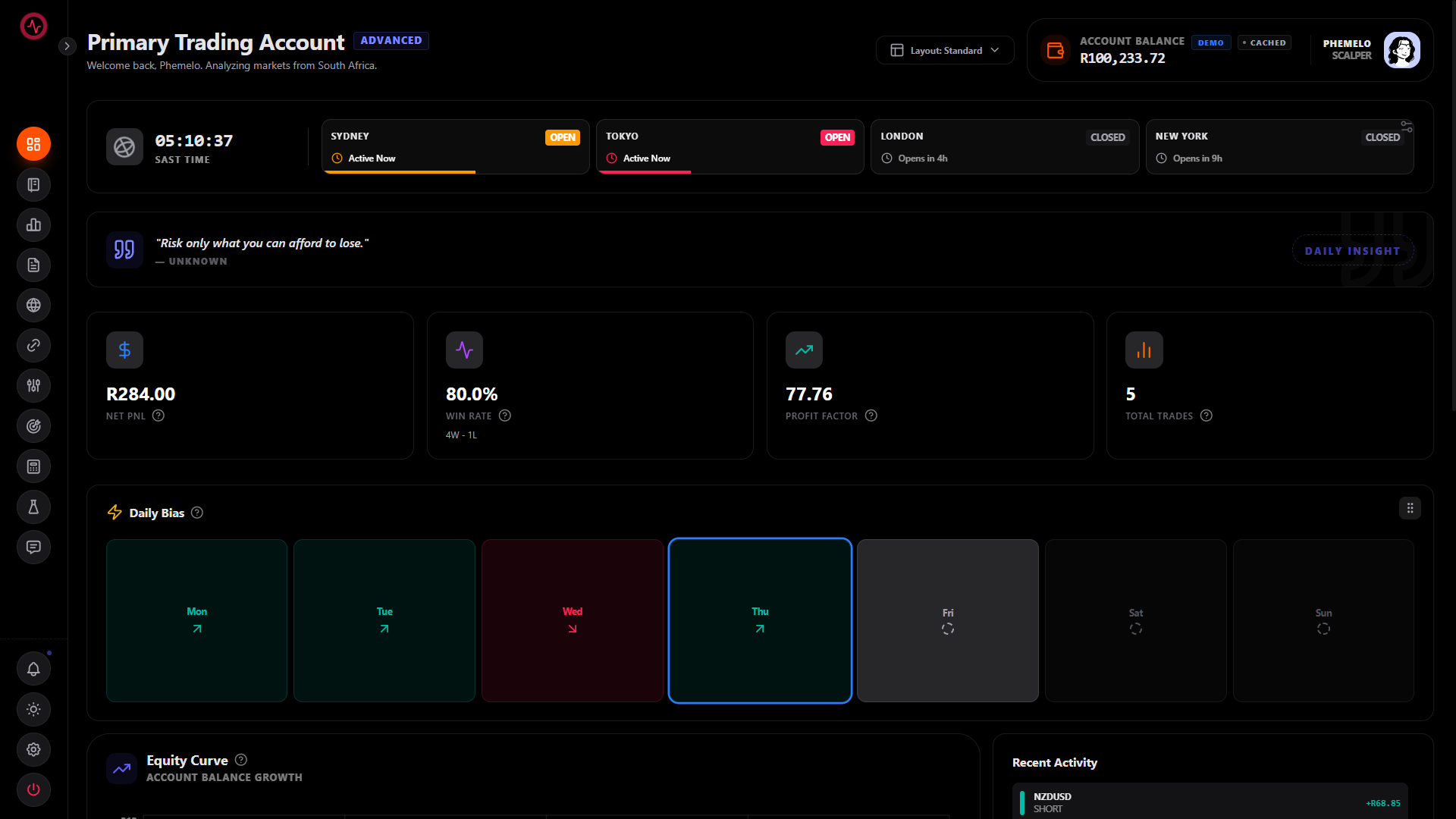 JFX Journal gallery image