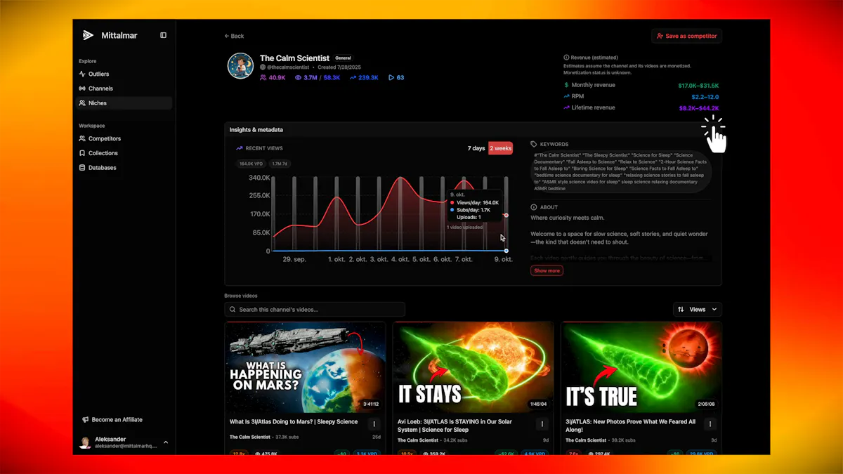 Mittalmar YouTube Software