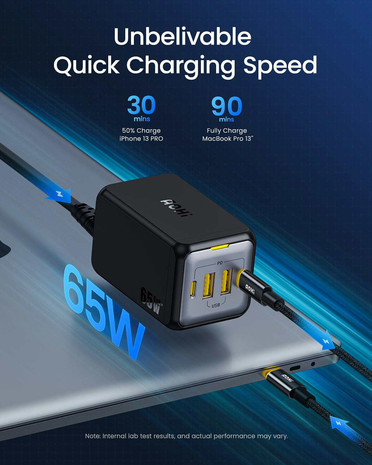 Media AOHI 65W Desktop Charger dengan 4 port 1