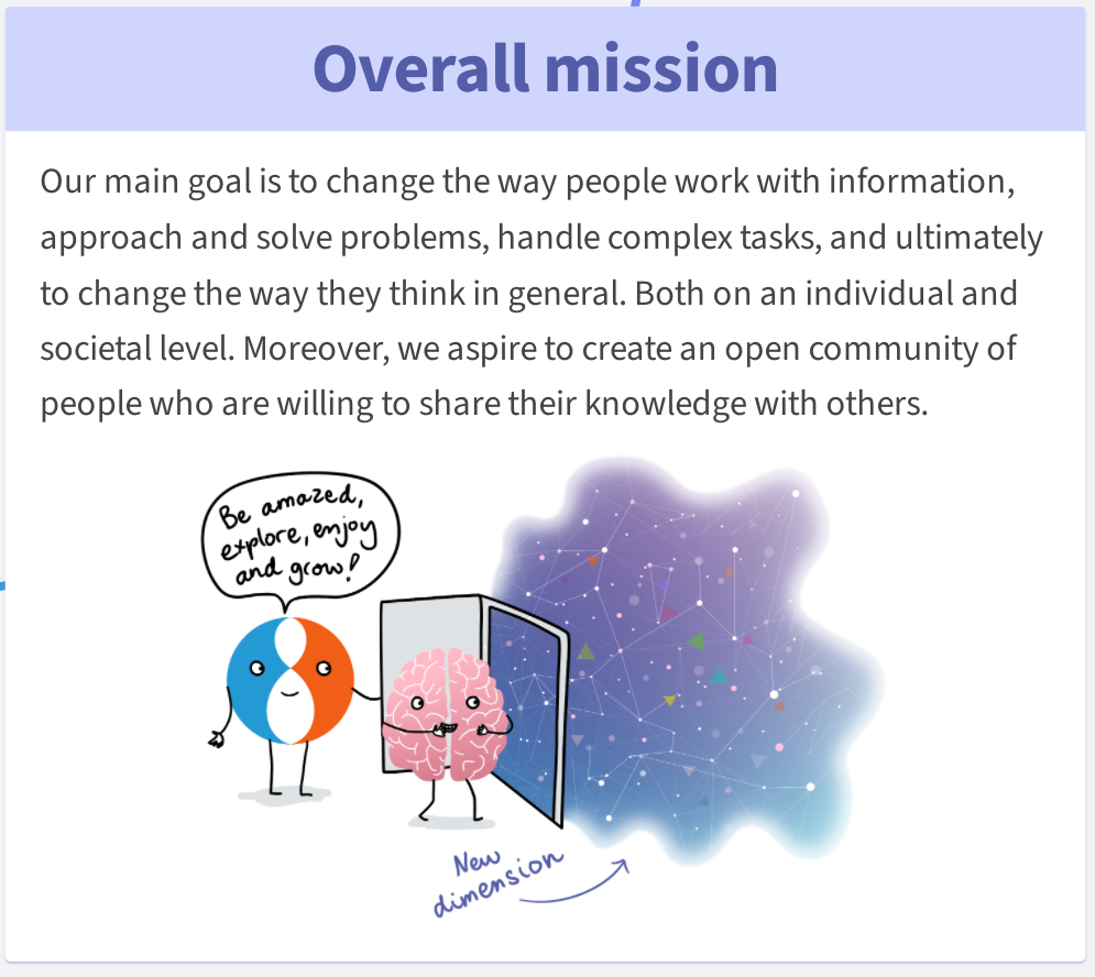 OrgPad gallery image