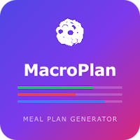 MacroPlan.fit