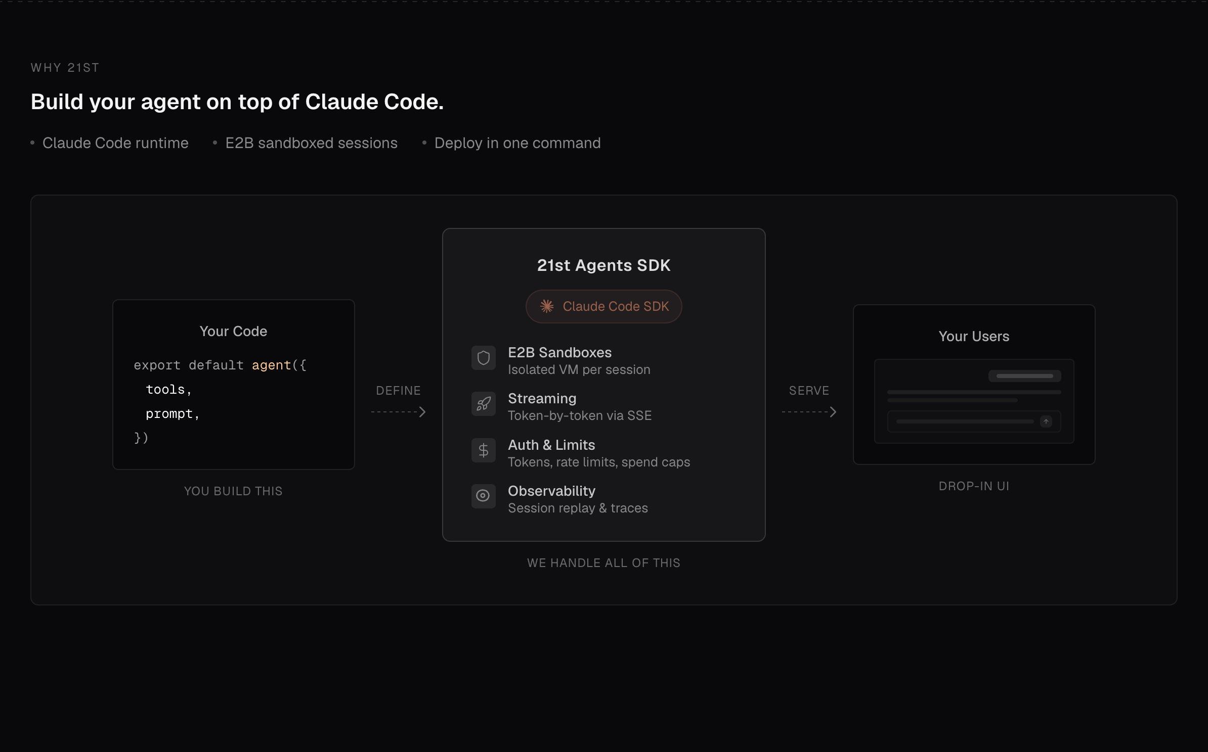 21st Agents SDK - Screenshot 2 showing product features and functionality