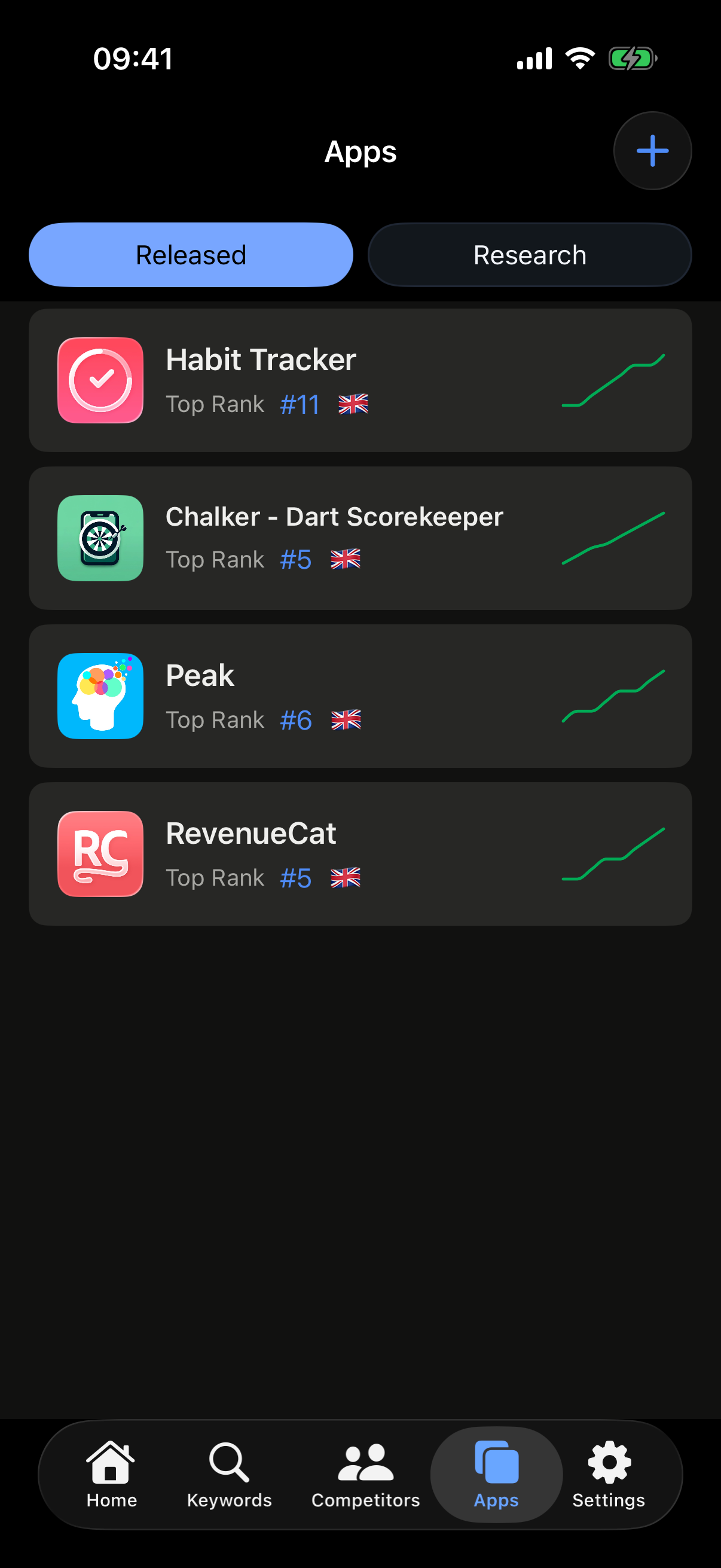 AppPulse - App Store Monitor gallery image