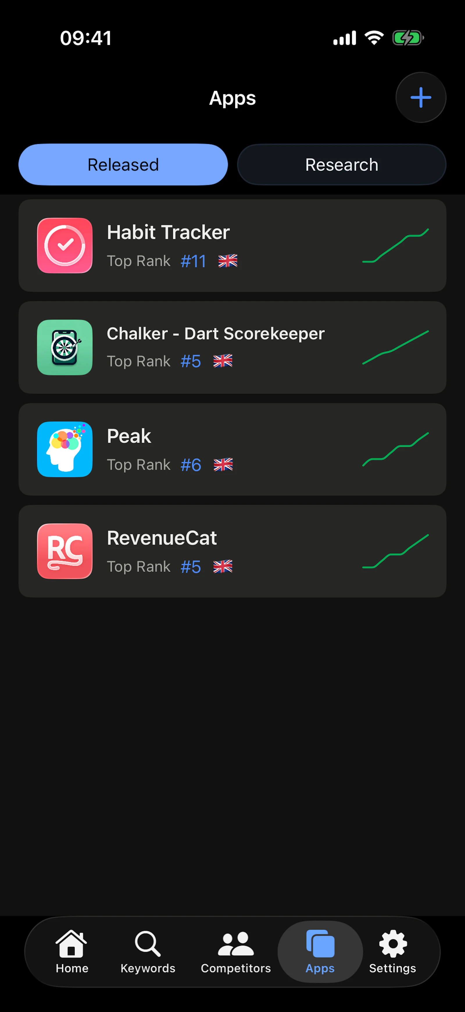 AppPulse - App Store Monitor screenshot 5