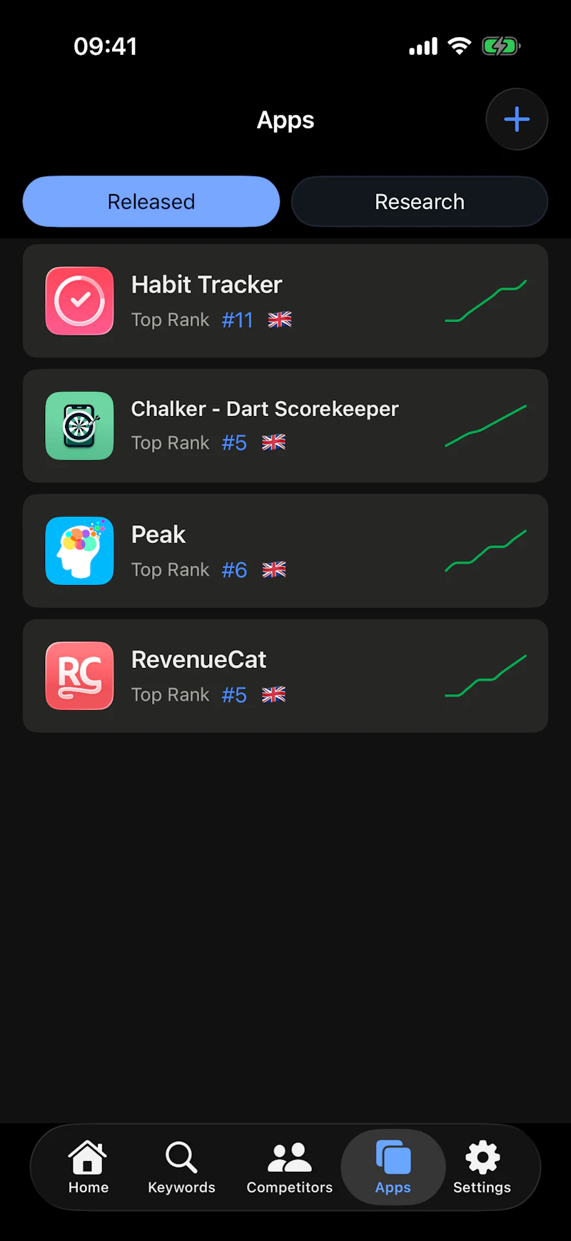 AppPulse - App Store Monitor screenshot 5