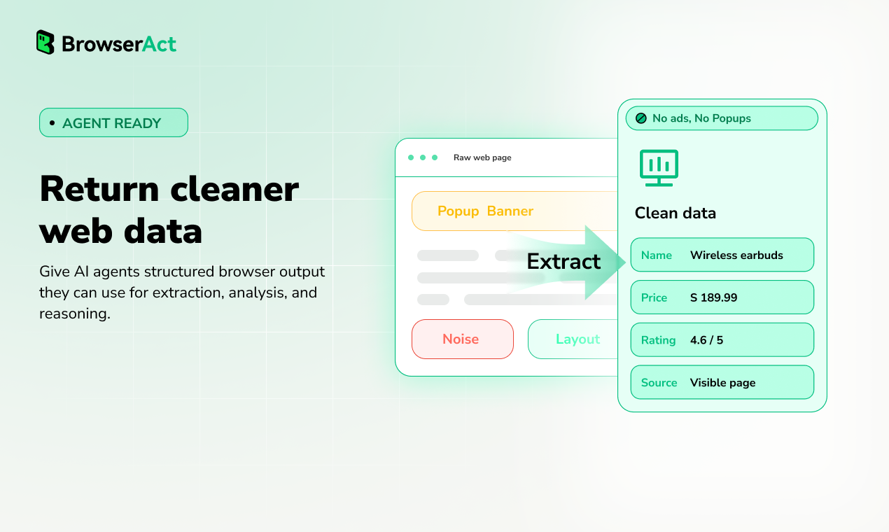 BrowserAct gallery image