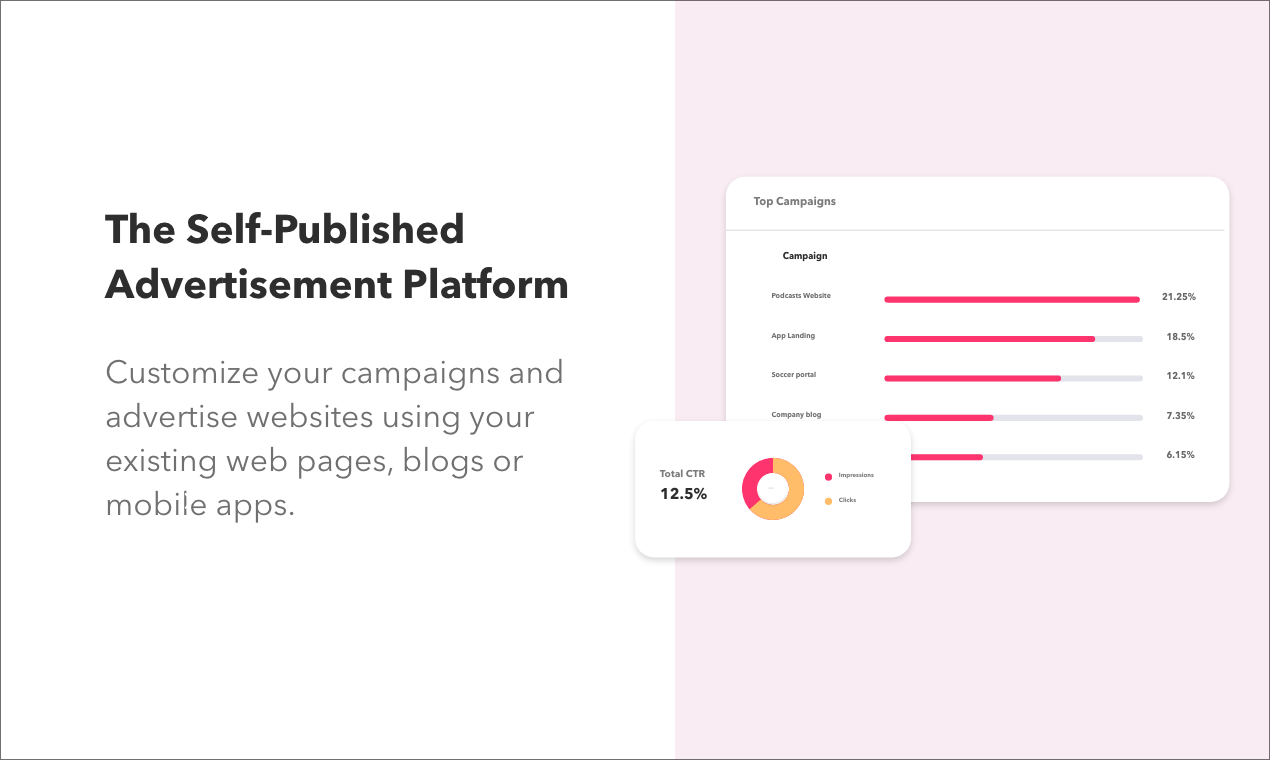 AdSelf gallery image