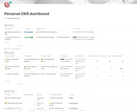 Personal OKR dashboard gallery image