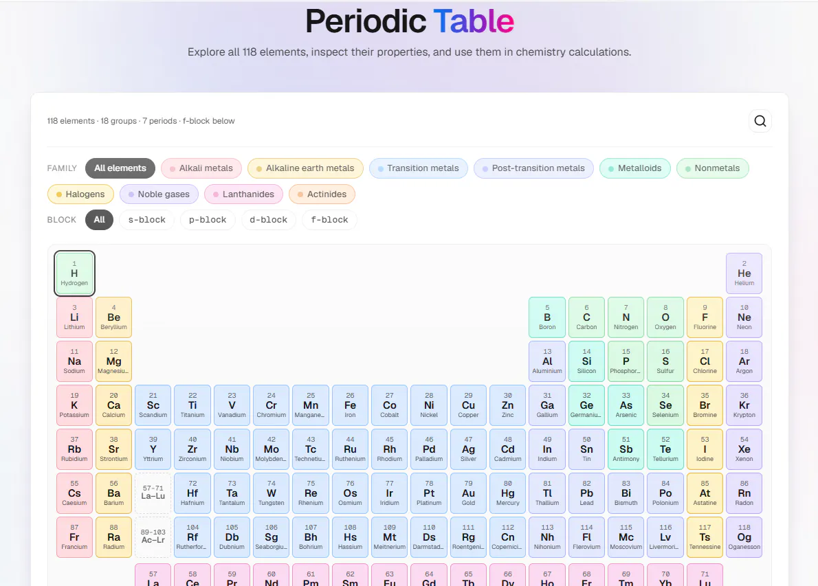 Chemistry Inspect gallery image