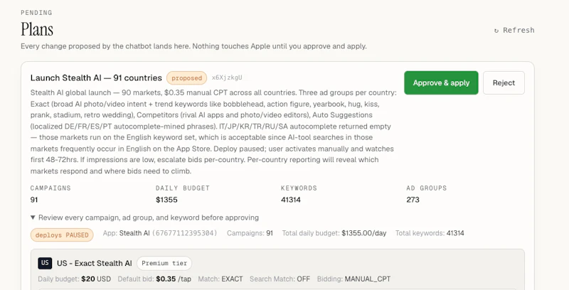 Searchad.ai screenshot 3