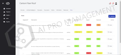 AI Pro Management gallery image