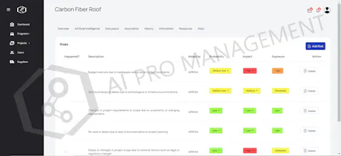 AI Pro Management gallery image