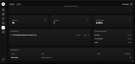 GetVik gallery image