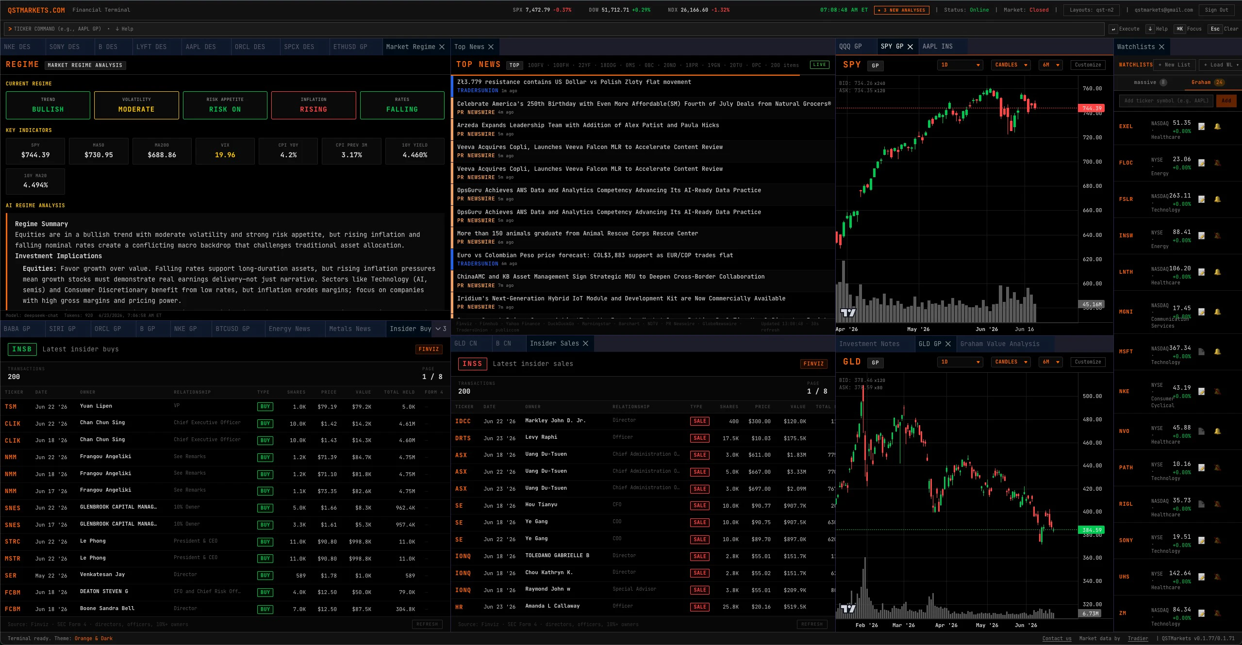 QSTMARKETS 截图 3