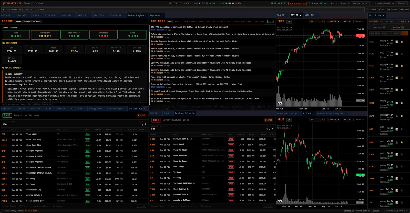 QSTMARKETS screenshot 4