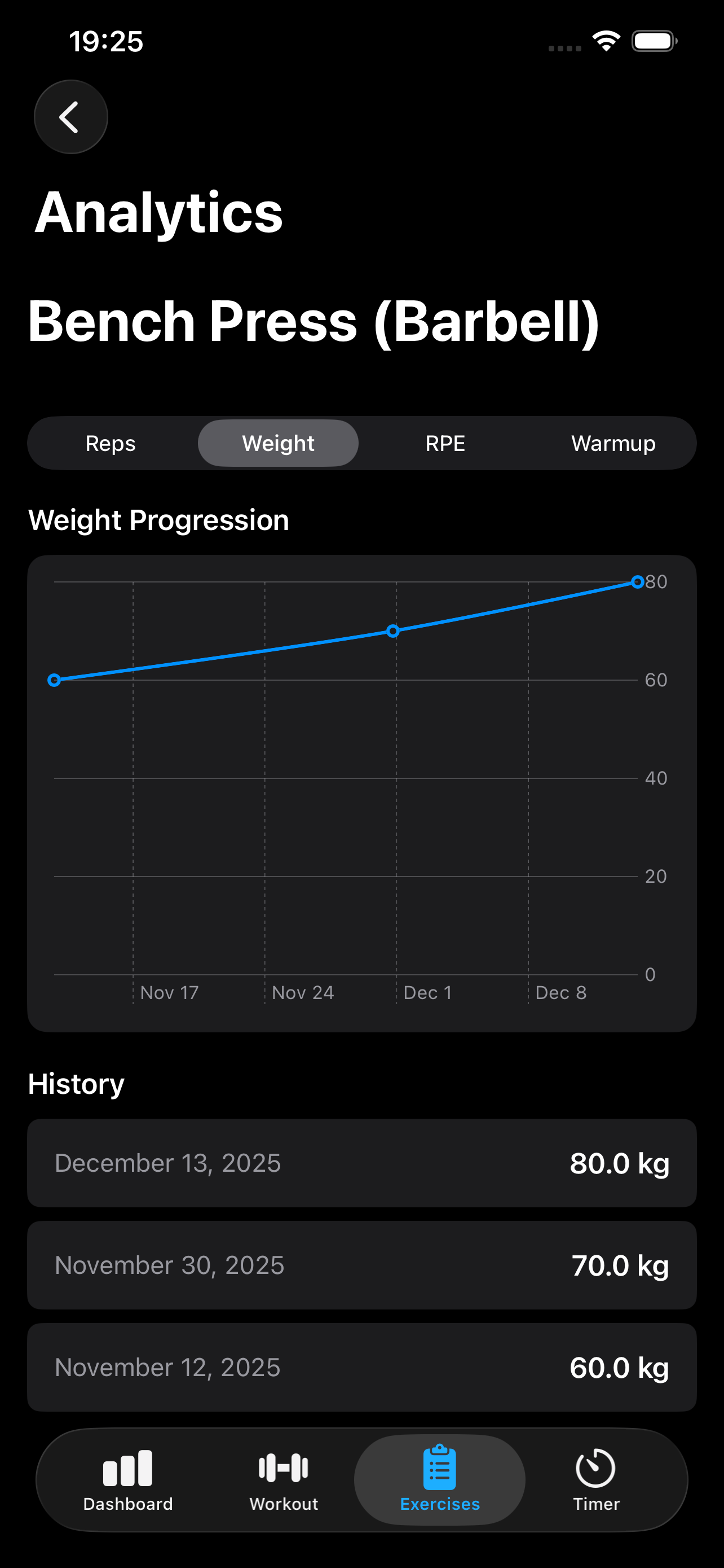 GymBenchmark - Screenshot 4 showing product features and functionality