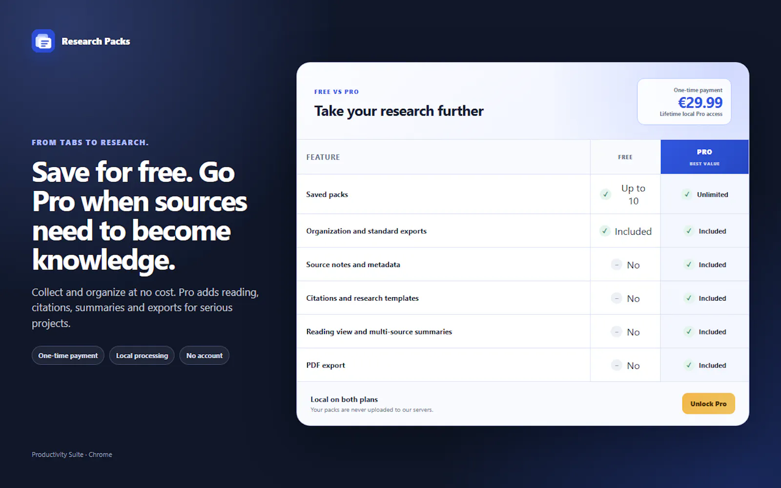 first Chrome tools - Research Packs screenshot 6