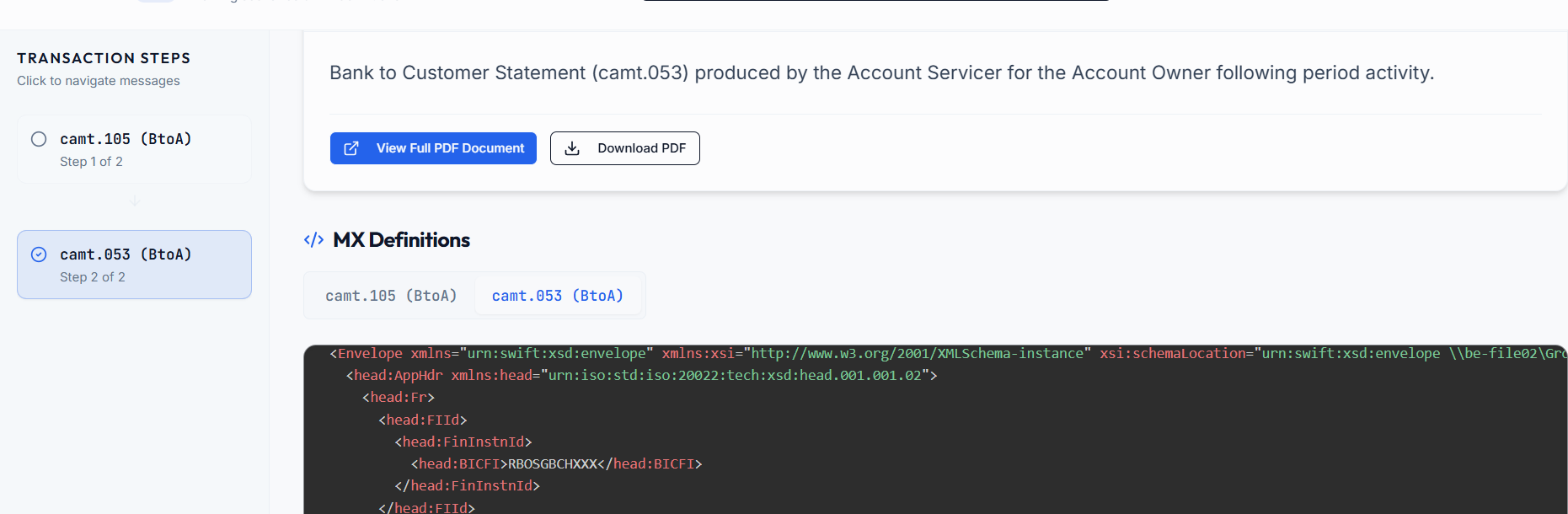 ISO20022 training gallery image
