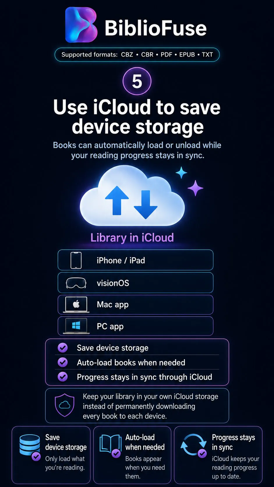 BiblioFuse Comic Reader & Compress gallery image