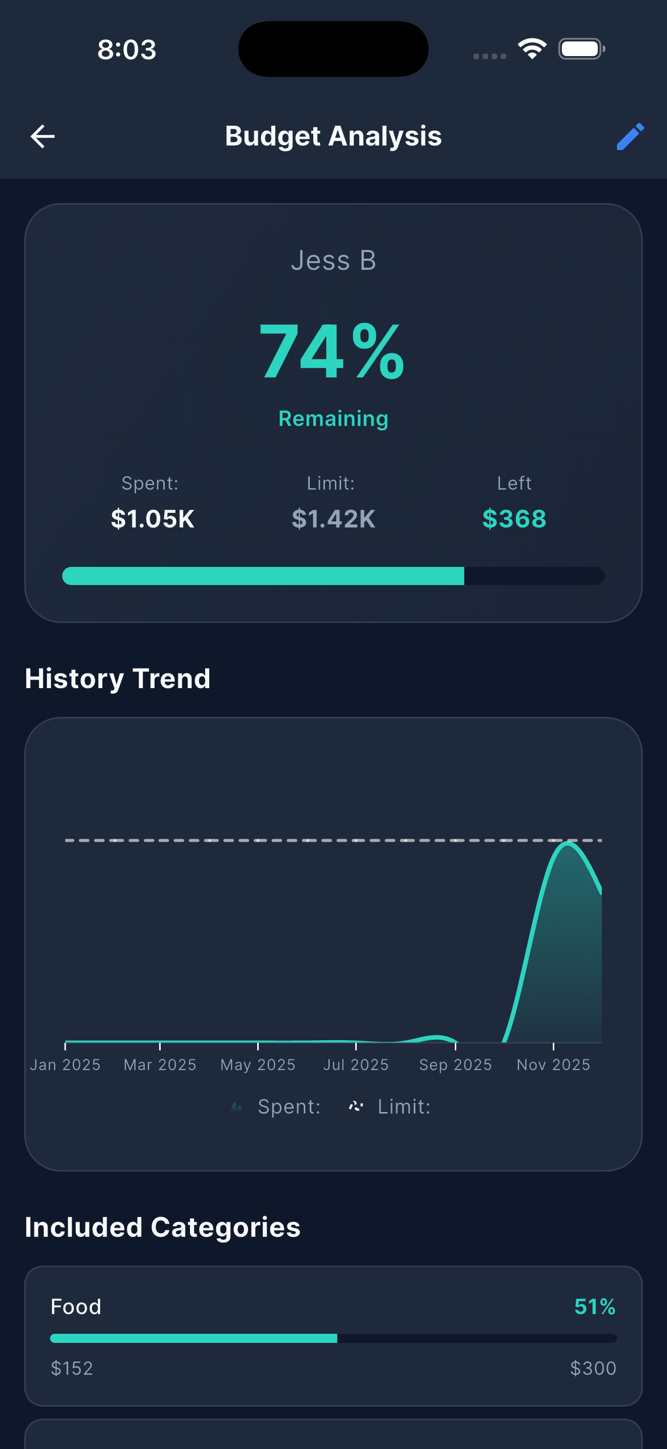 WalletIN gallery image