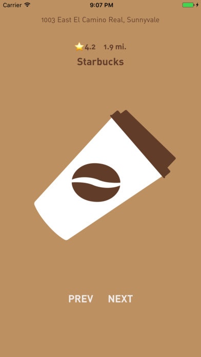 Coffee NSEW gallery image