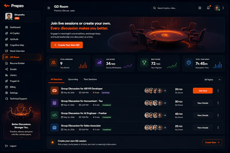 Prepzo screenshot 5