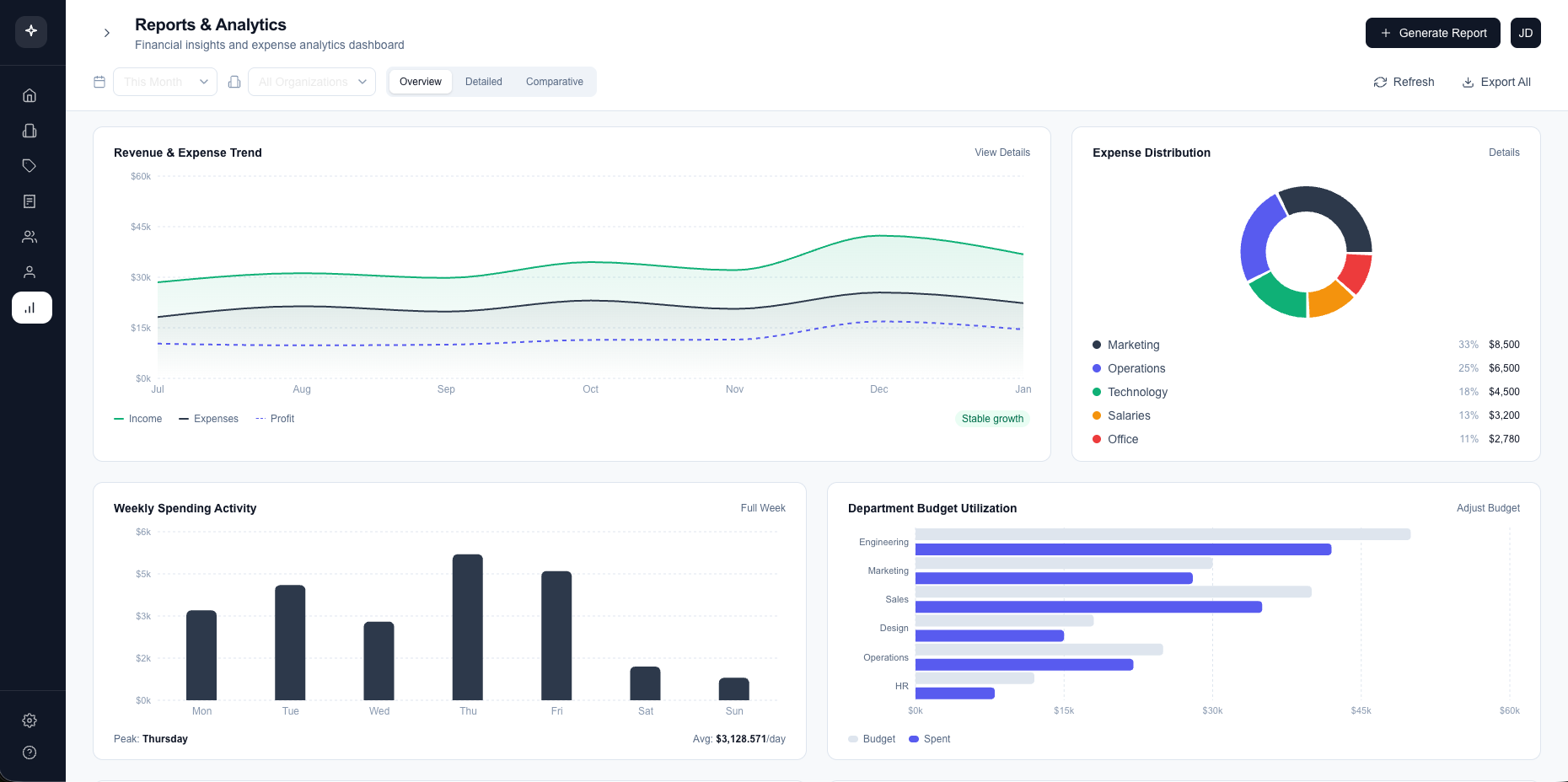 Finovoo gallery image