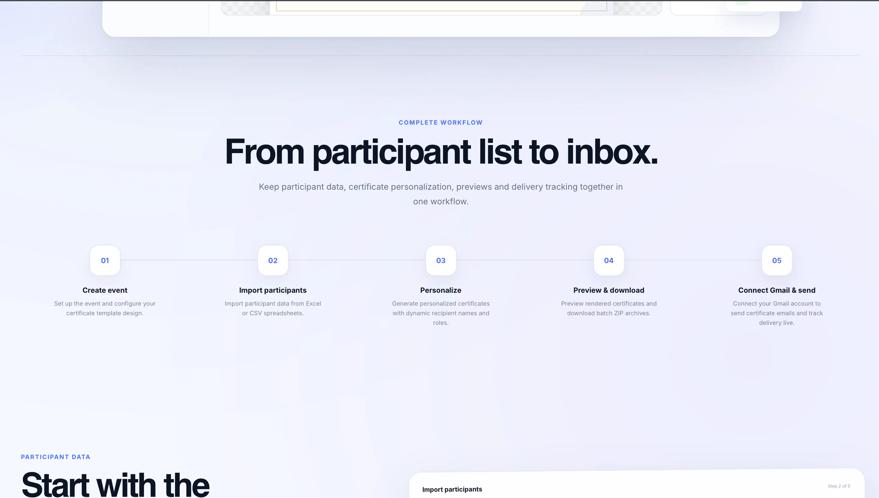 CertFlow gallery image