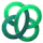 Learning Loop