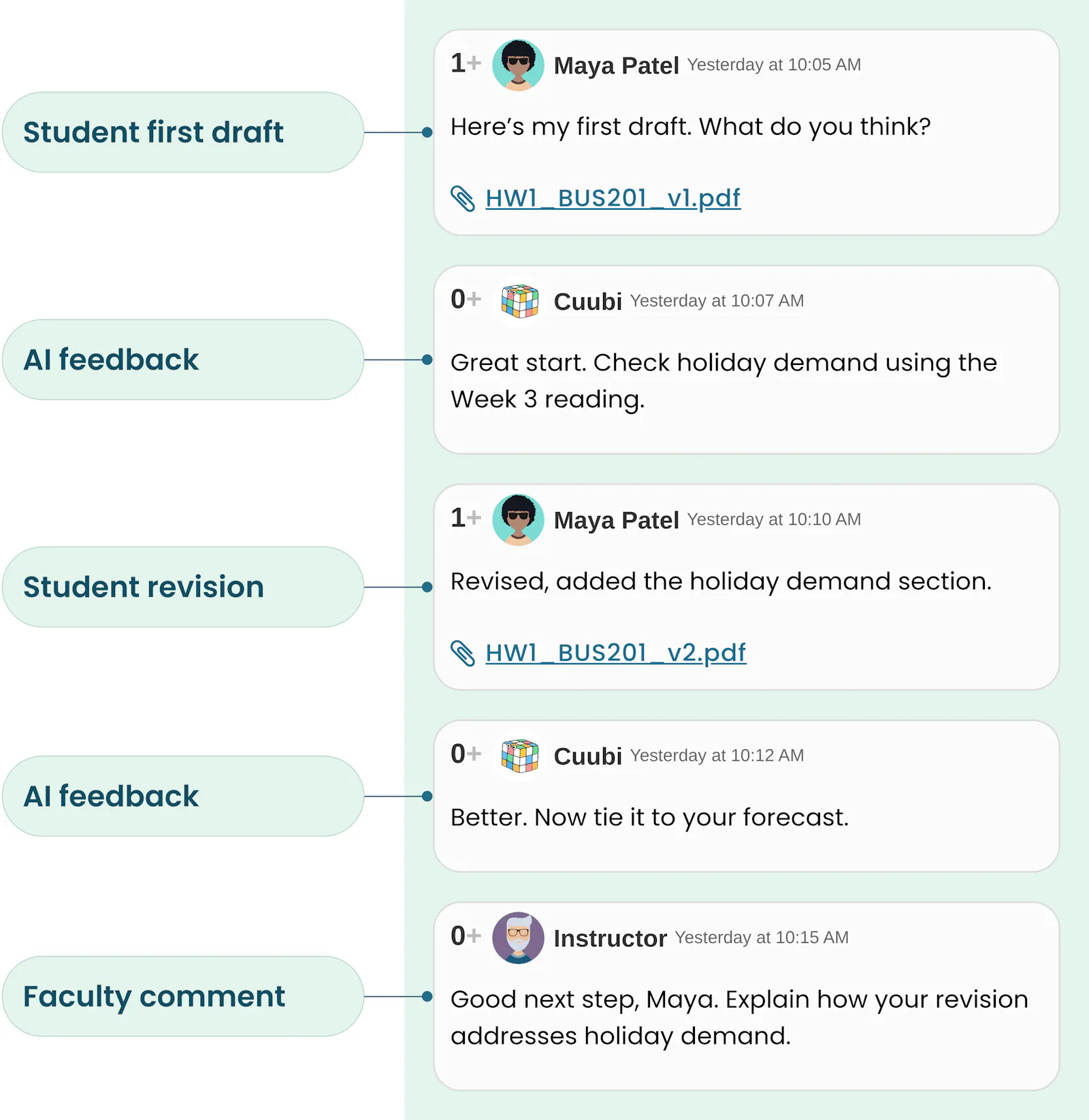 Nuubi screenshot 2