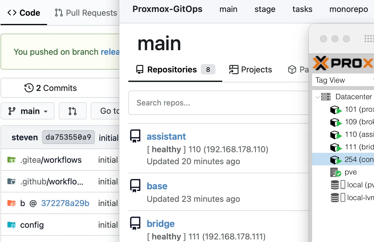 Proxmox-GitOps gallery image