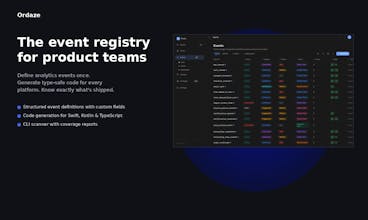 Ordaze gallery image