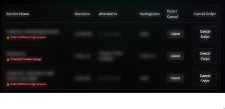 SaveFast gallery image