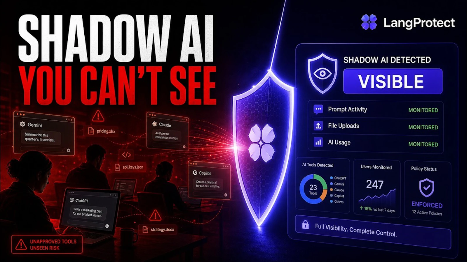 LangProtect Guardia screenshot 1 (video preview)